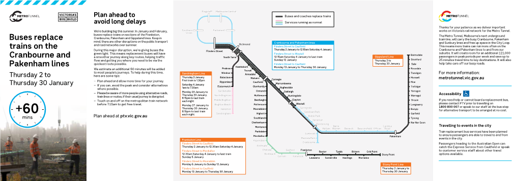 Buses Replace Trains on the Cranbourne and Pakenham Lines