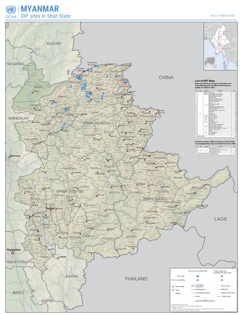 IDP Sites in Shan State As of 31 March 2020