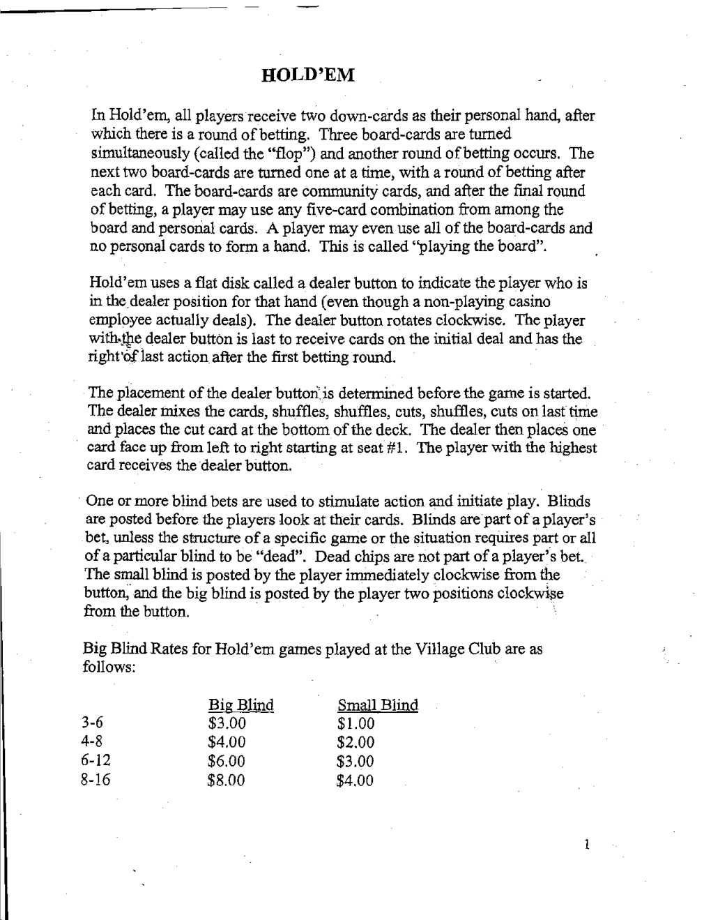 Village Club Are As Follows