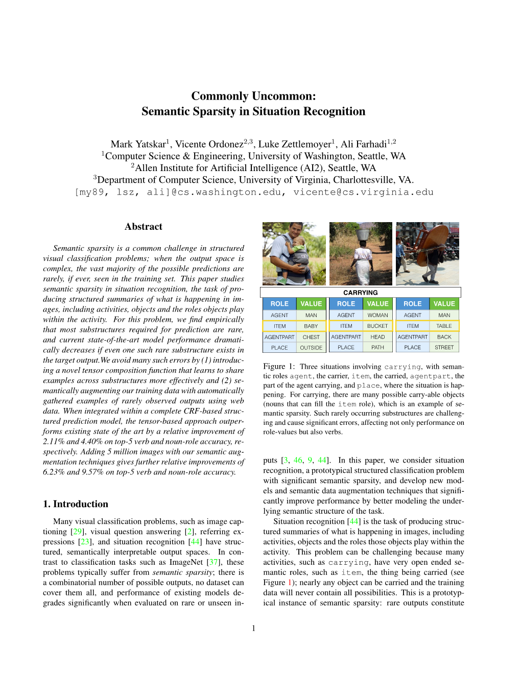 Commonly Uncommon: Semantic Sparsity in Situation Recognition