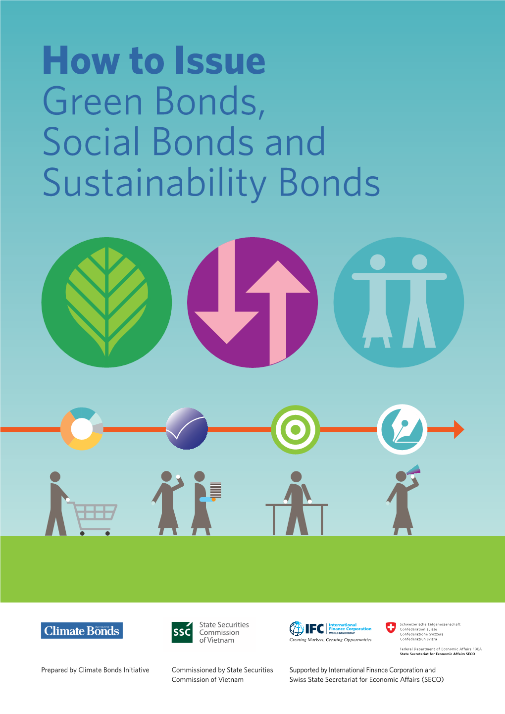 How to Issue Green Bonds, Social Bonds and Sustainability Bonds