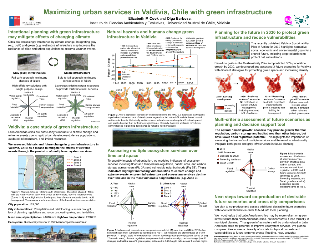 Maximizing Urban Services in Valdivia, Chile with Green Infrastructure