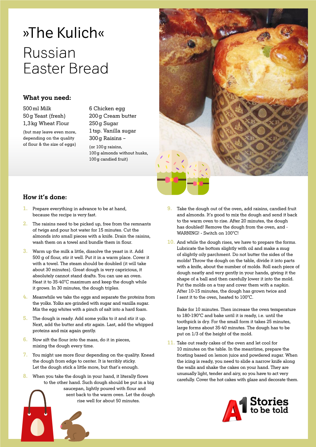 The Kulich« Russian Easter Bread