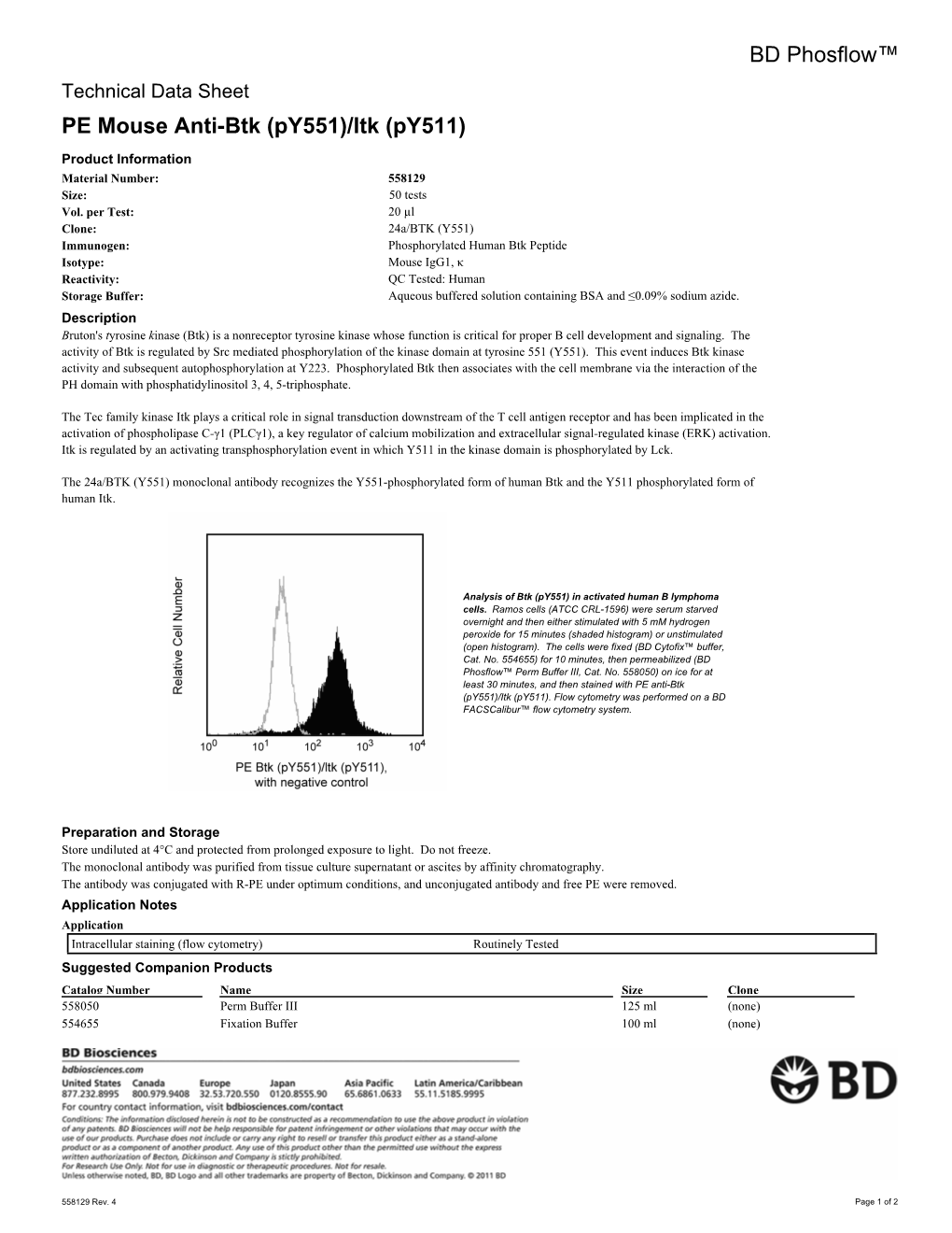 BD Phosflow™ PE Mouse Anti-Btk (Py551)/Itk (Py511)