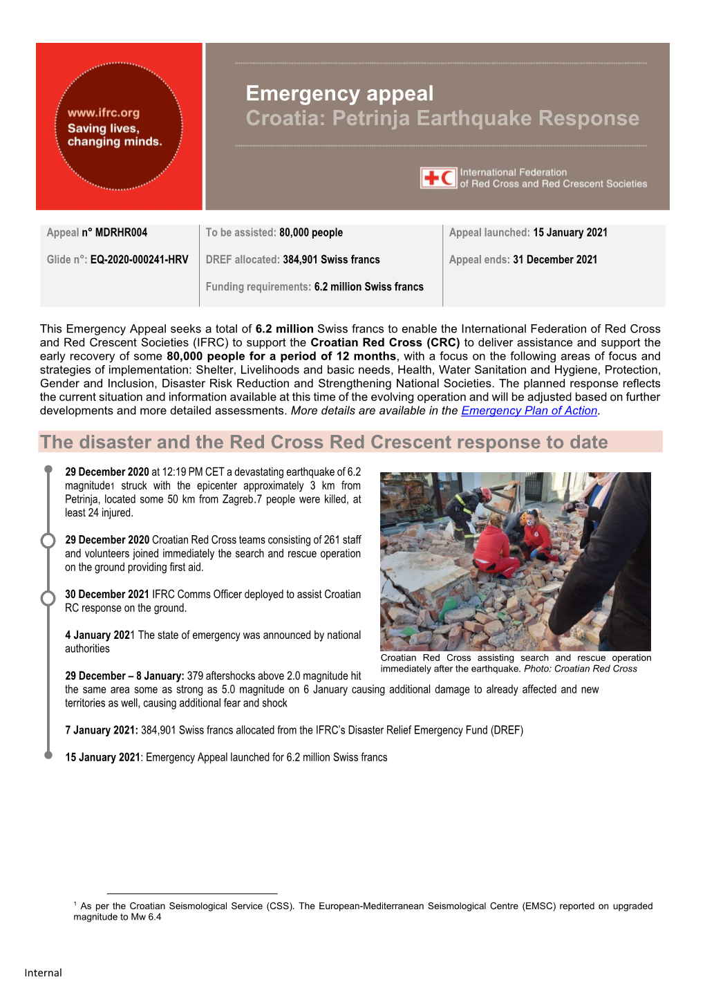 Emergency Appeal Croatia: Petrinja Earthquake Response