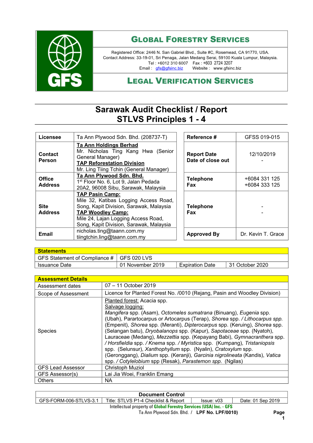 Sarawak Audit Checklist / Report STLVS Principles 1 - 4