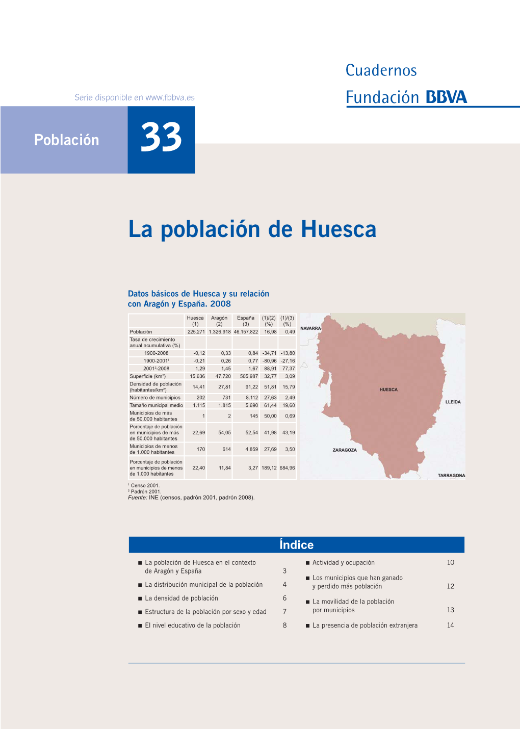Población La Población De Huesca