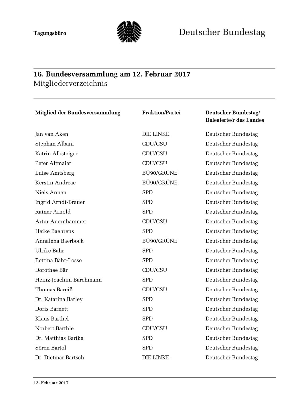 16. Bundesversammlung Am 12. Februar 2017 Mitgliederverzeichnis