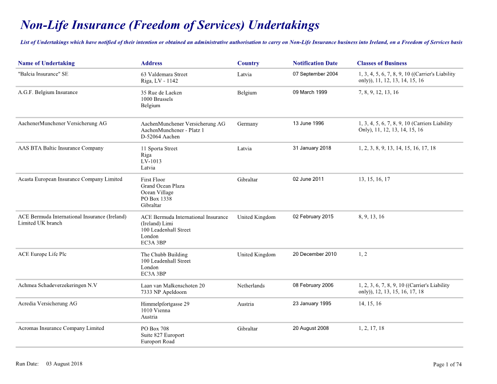 Non-Life Insurance (Freedom of Services) Undertakings