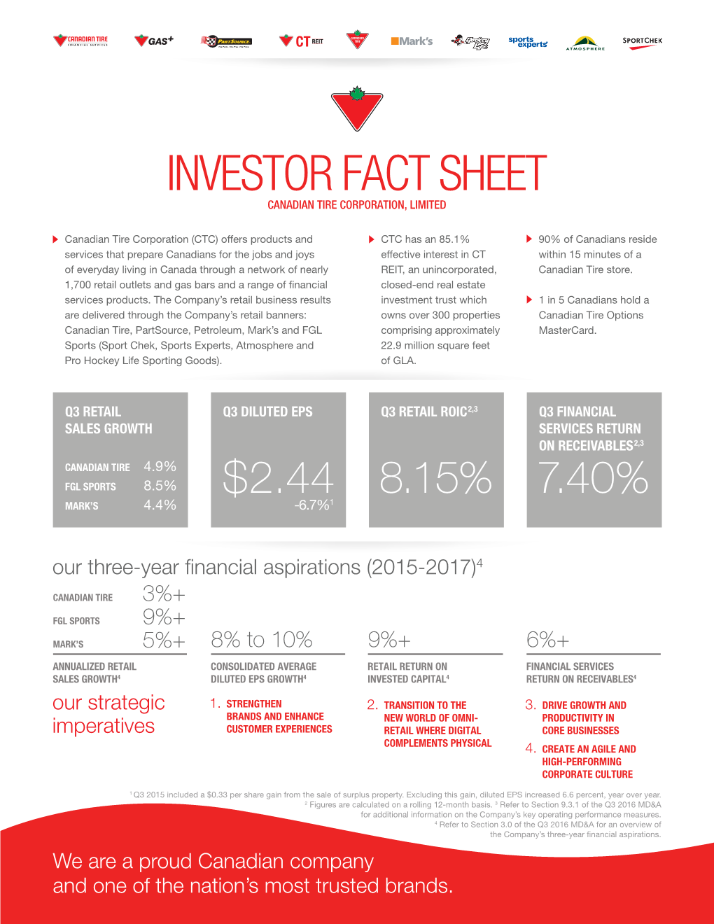 Investor Fact Sheet Canadian Tire Corporation, Limited