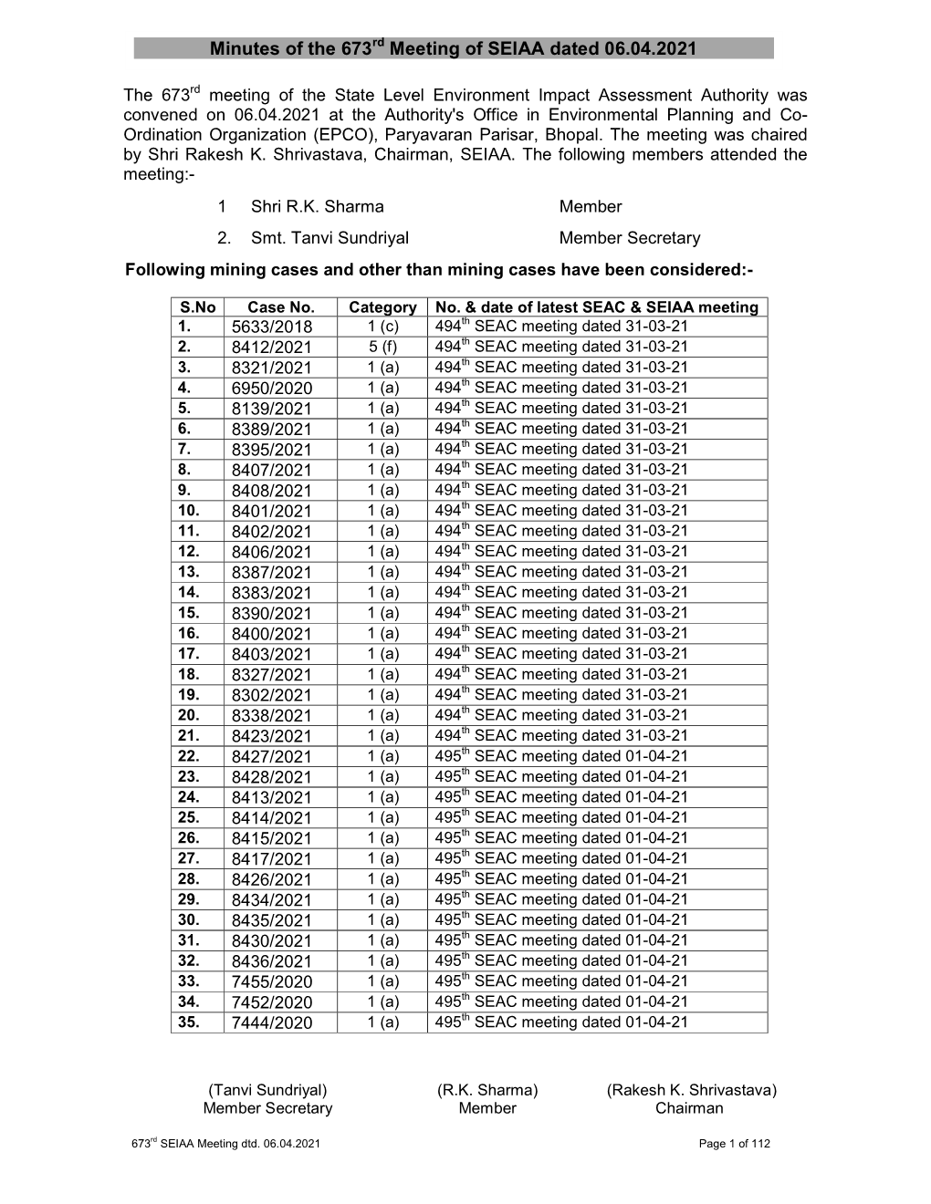 Minutes of the 673Rd Meeting of SEIAA Dated 06.04.2021