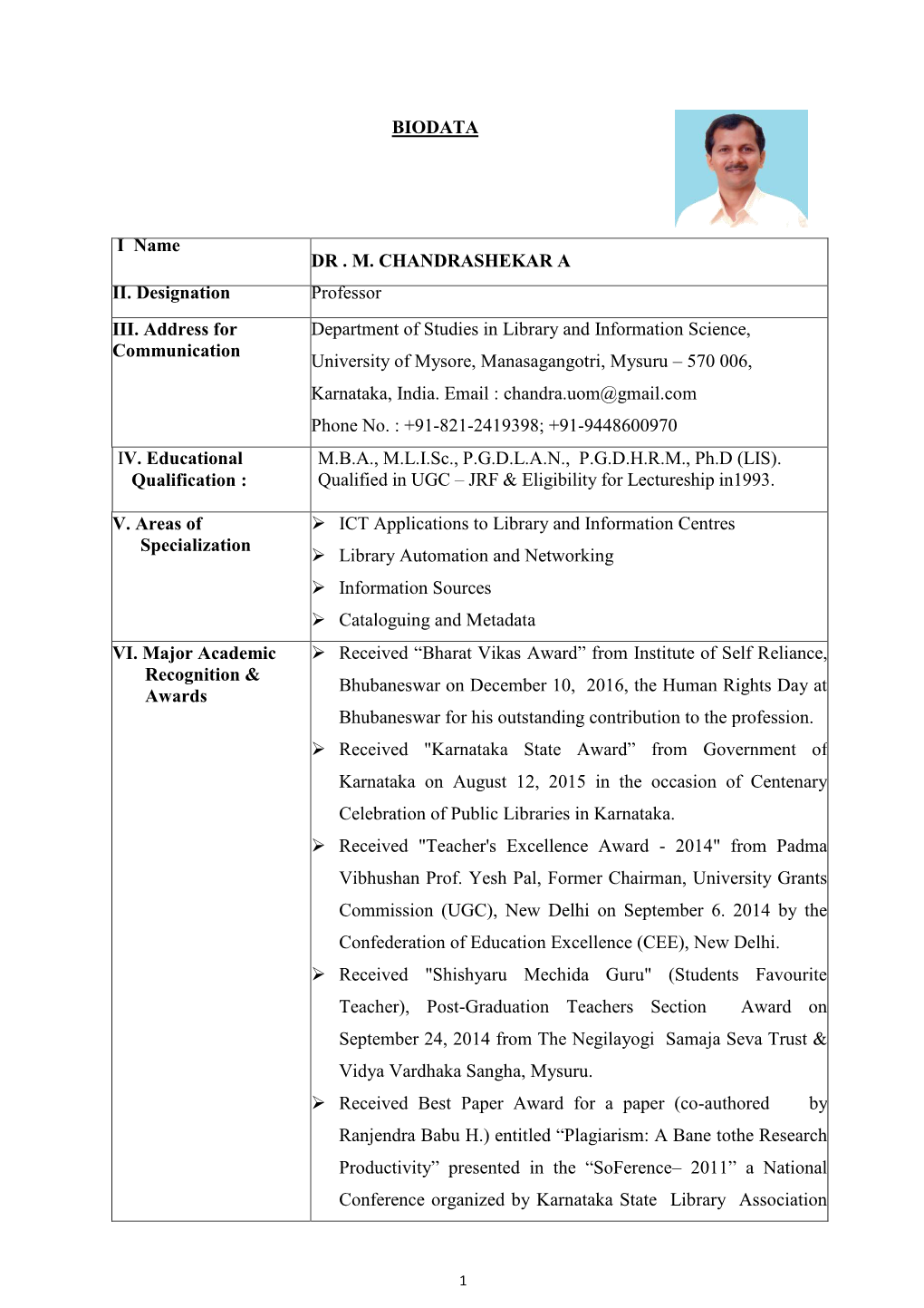 BIODATA I Name DR . M. CHANDRASHEKAR a II