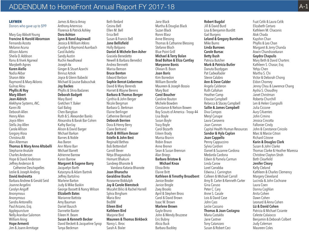 ADDENDUM to Homefront Annual Report FY 2017-18 A-