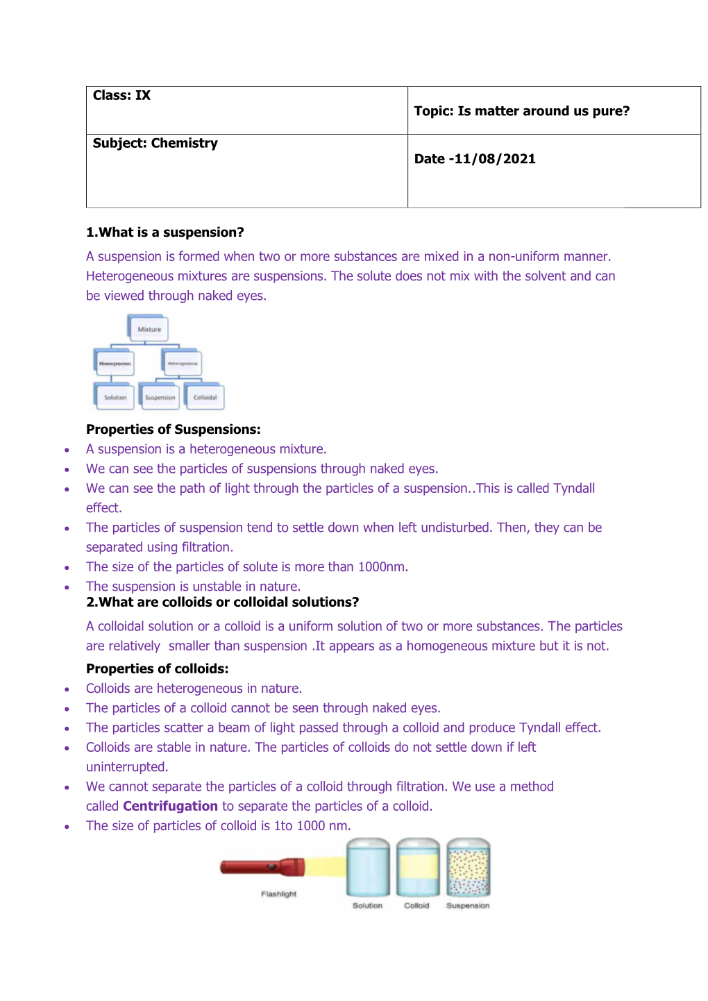 Subject: Chemistry Date -11/08/2021 1.What Is a Suspension?