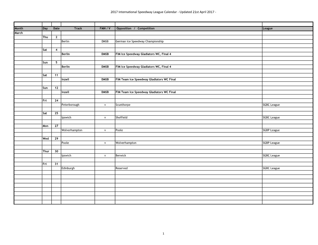 2017 International Speedway League Calendar - Updated 21St April 2017