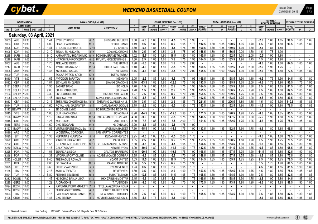 Weekend Basketball Coupon 03/04/2021 09:15 1 / 3