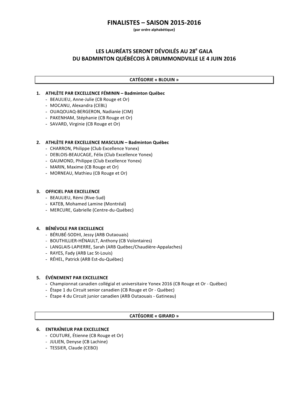 FINALISTES – SAISON 2015-2016 (Par Ordre Alphabétique)