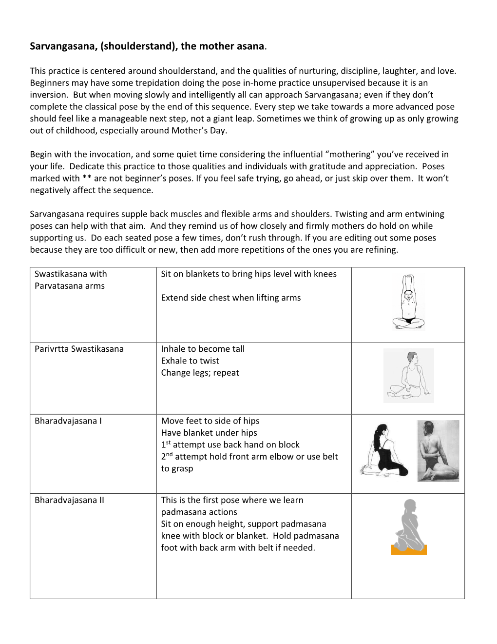 Sarvangasana Practice Sheet