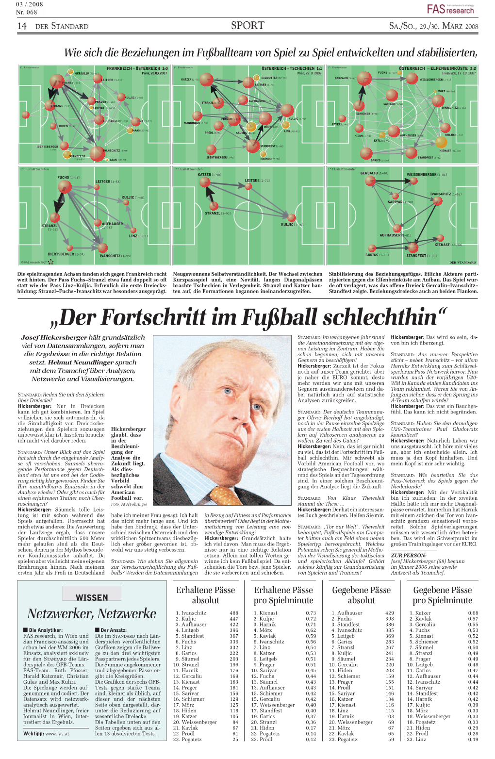 FAS Der-Standard Analyse-Interview-Hickersberger