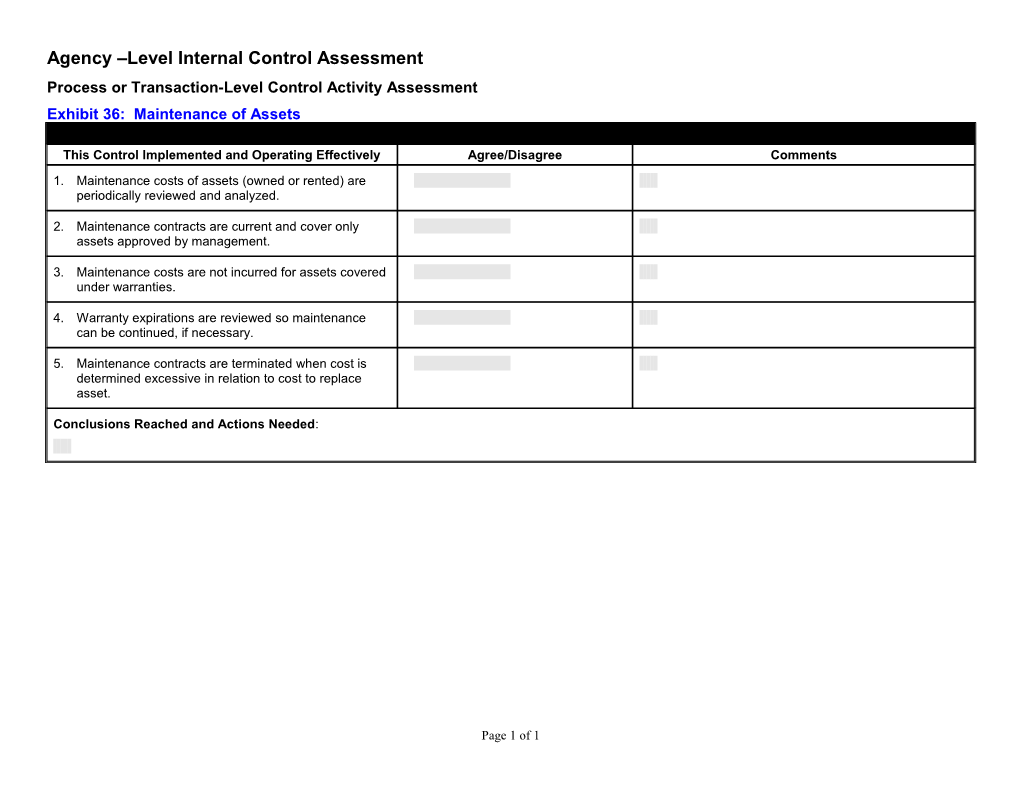 Exhibit 70: CAPP 30510 - Fixed Assets - Asset Control and Management - Maintenance