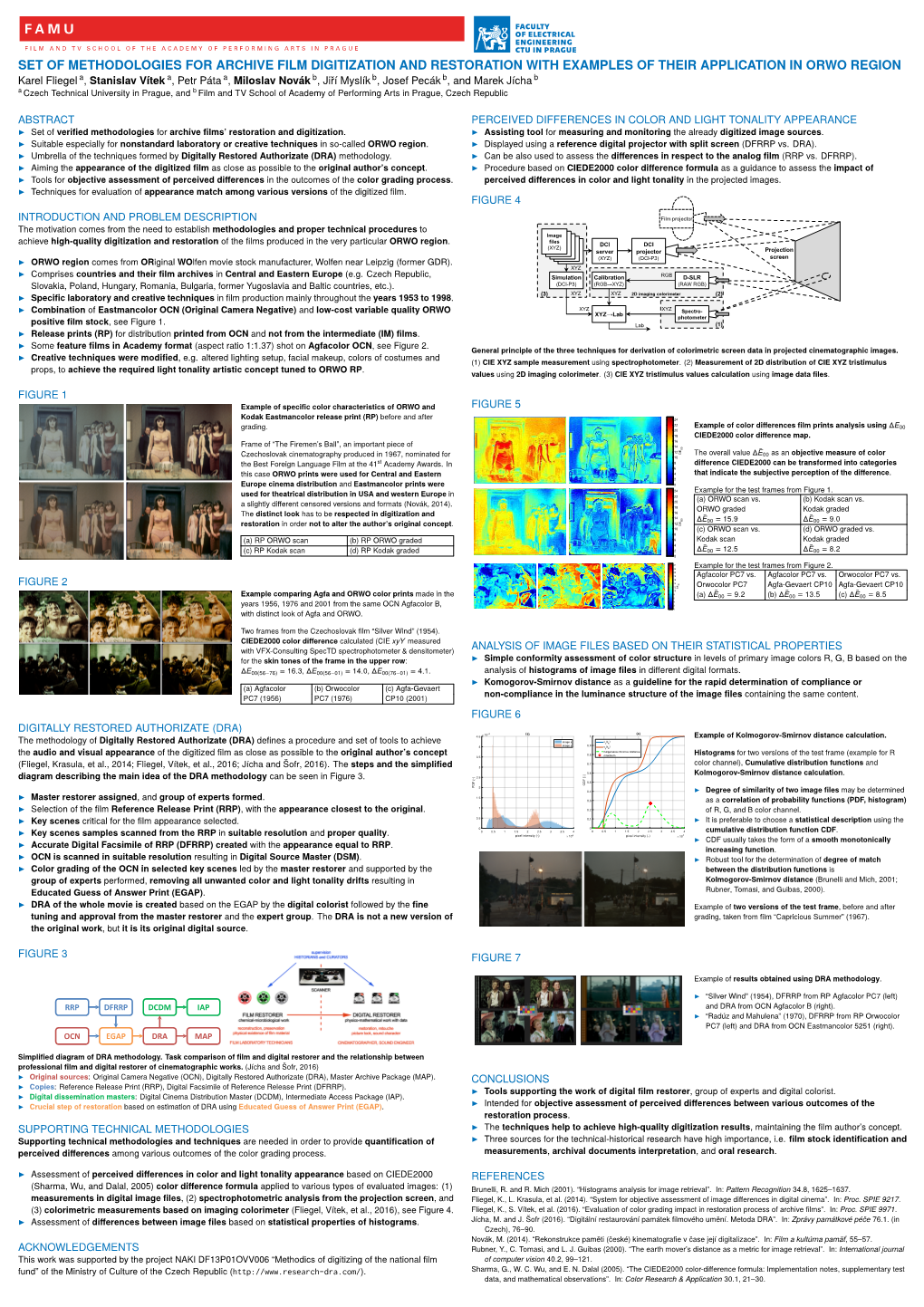 Set of Methodologies for Archive Film Digitization and Restoration With