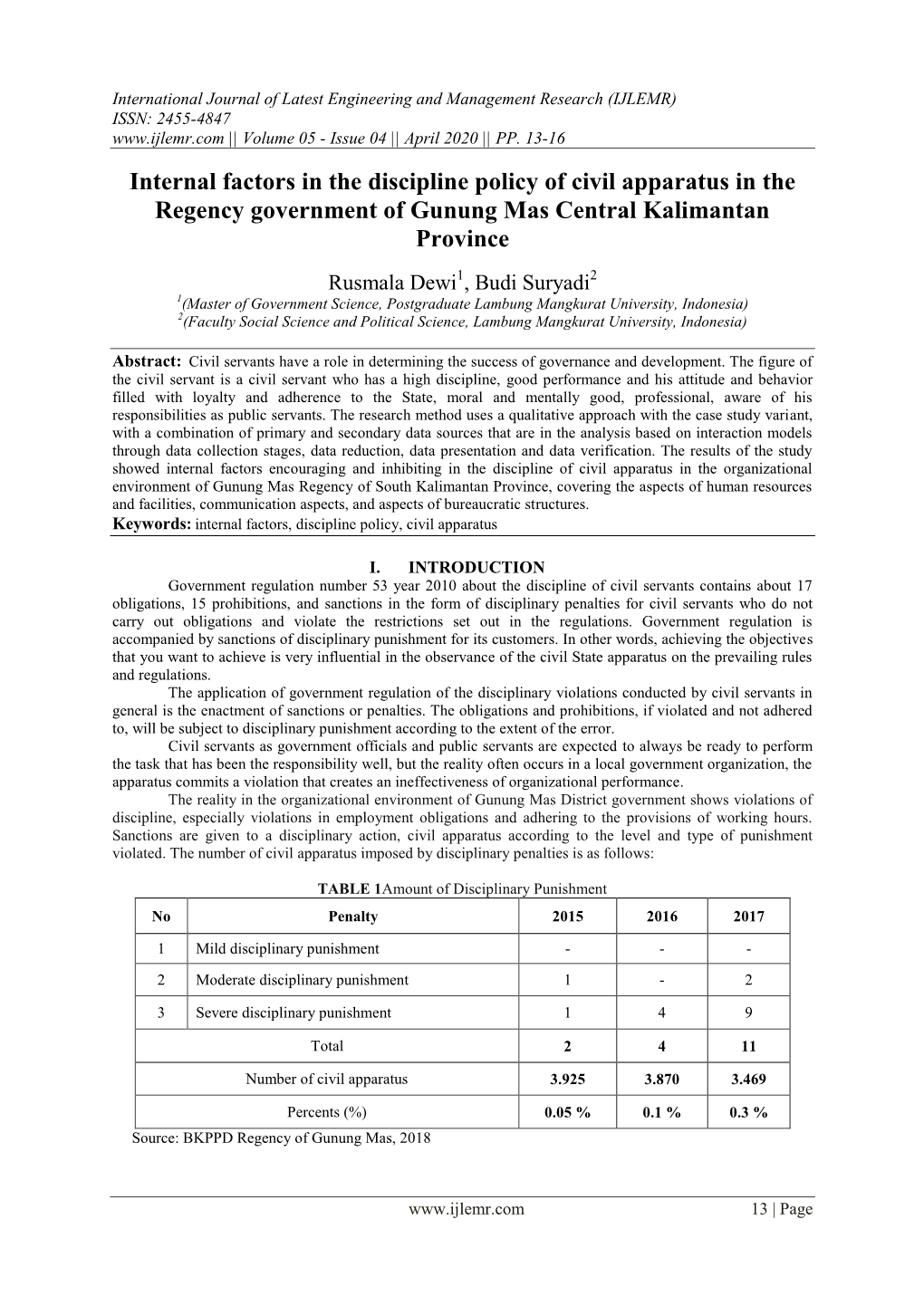 Internal Factors in the Discipline Policy of Civil Apparatus in the Regency Government of Gunung Mas Central Kalimantan Province