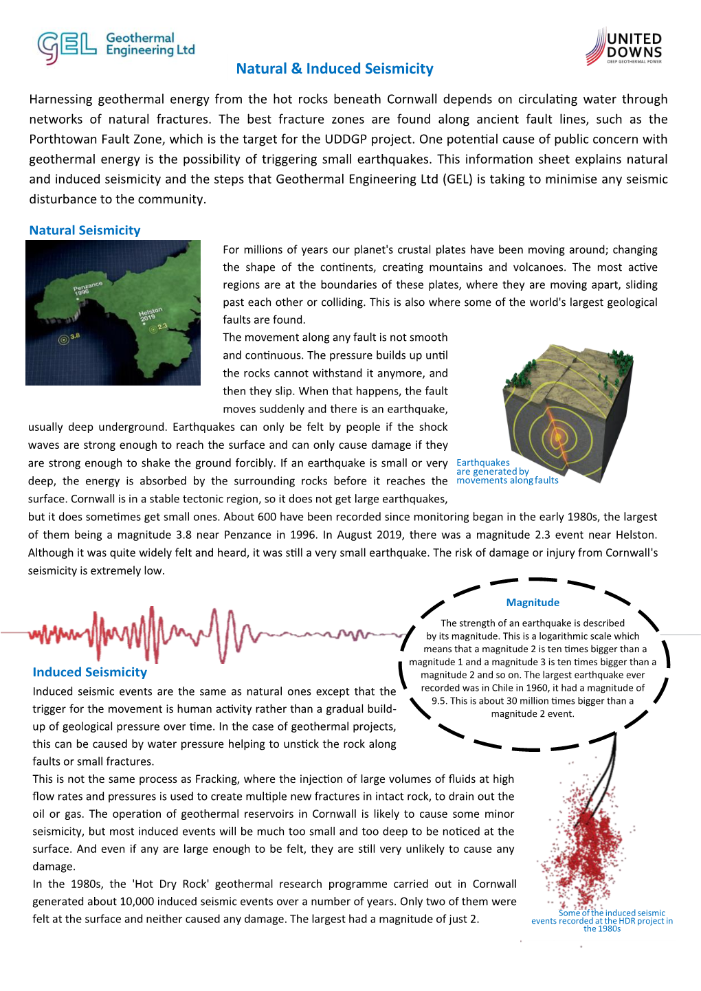 Natural & Induced Seismicity