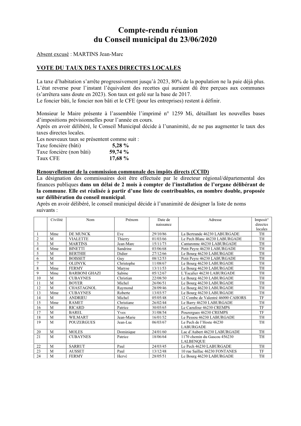 Compte-Rendu Réunion Du Conseil Municipal Du 23/06/2020