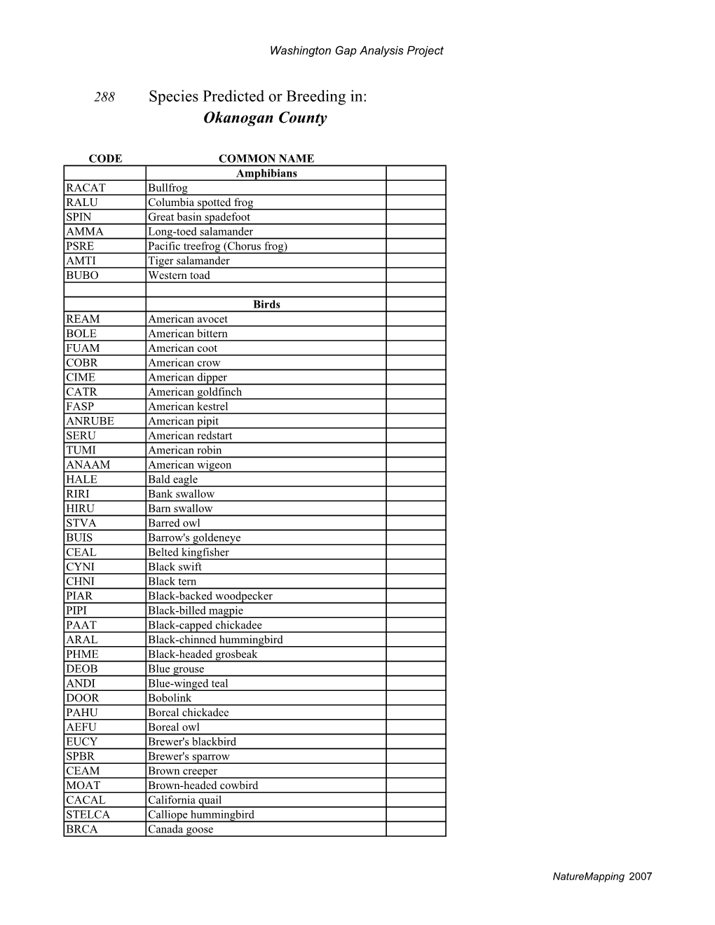 Okanogan County Wildlife Species List