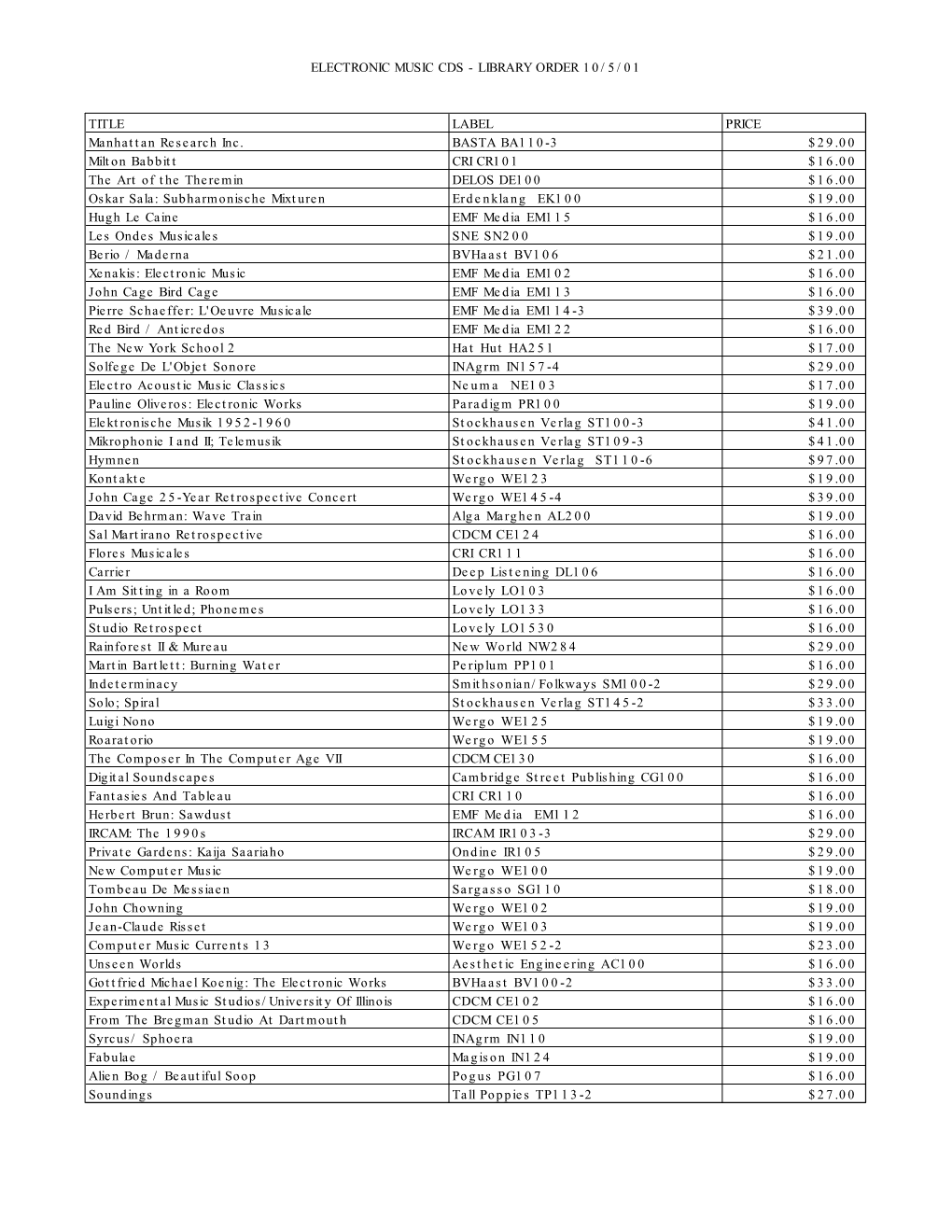 Electronic Music Cds - Library Order 10/5/01