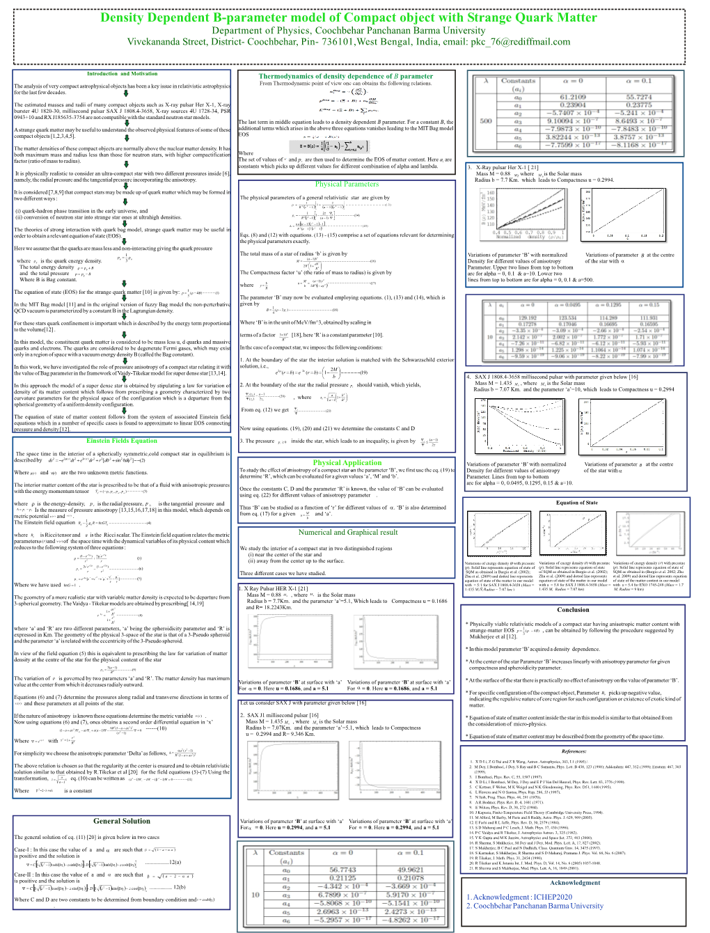 Density Dependent B-Parameter Model of Compact Object With