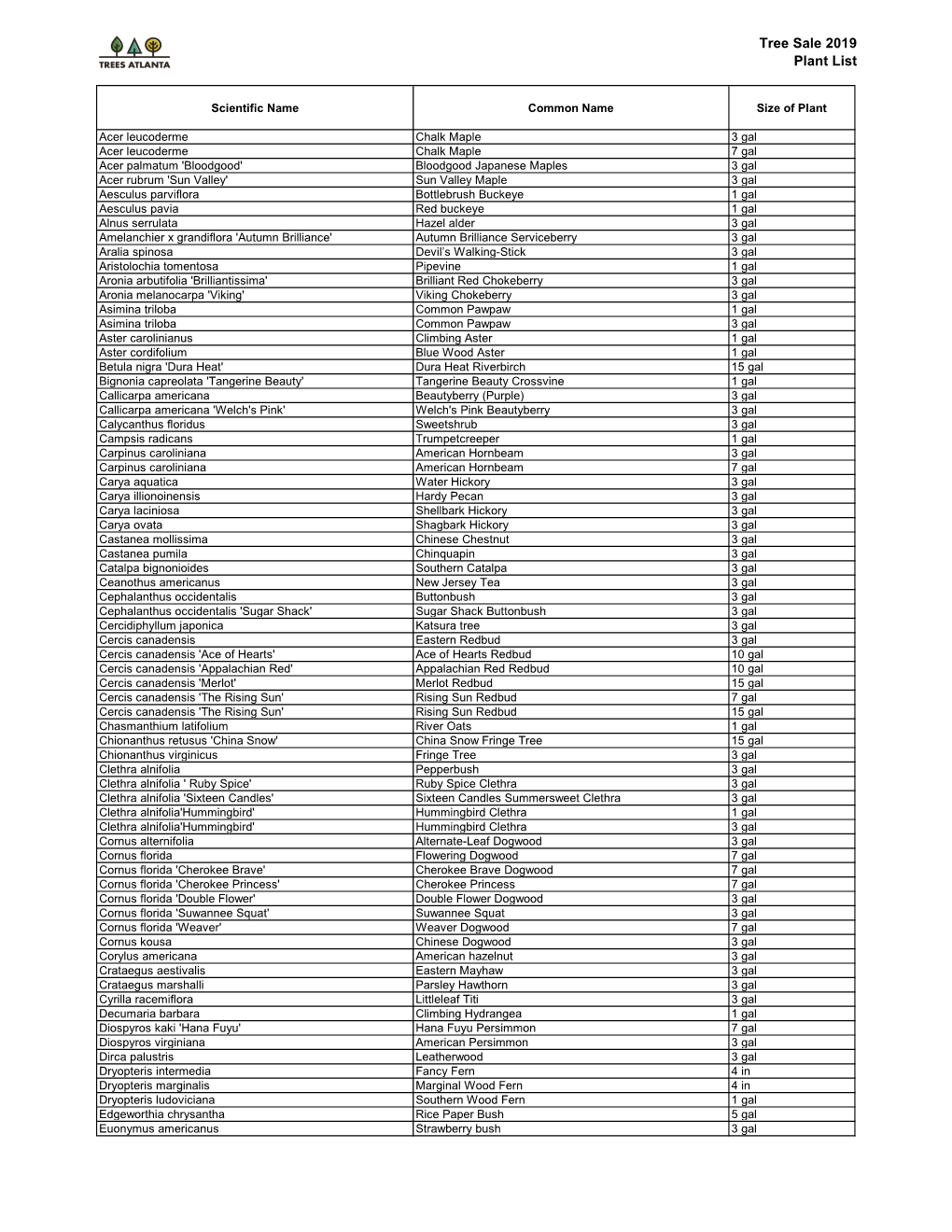 Tree Sale 2019 Plant List