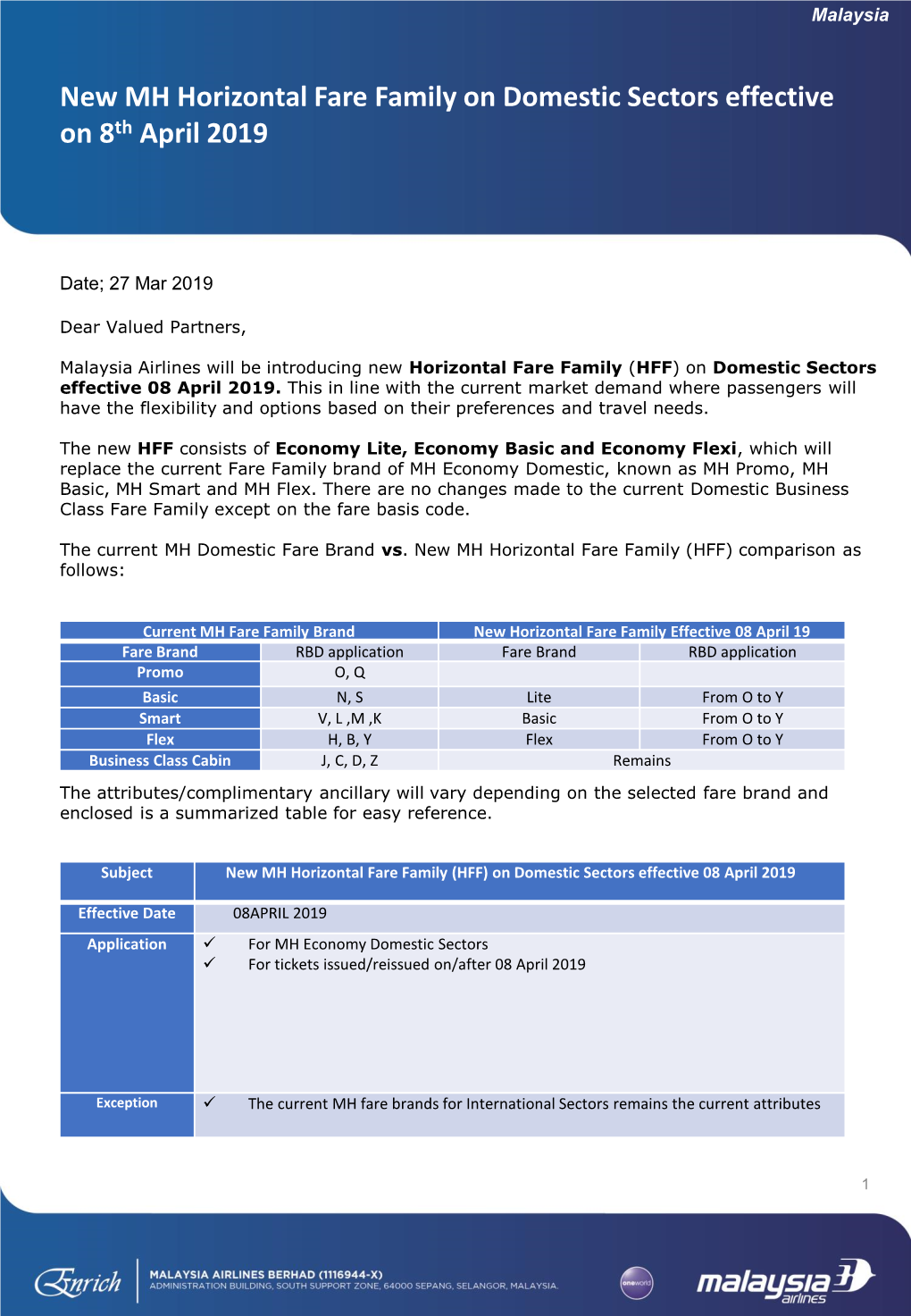 New MH Horizontal Fare Family on Domestic Sectors Effective on 8Th April 2019