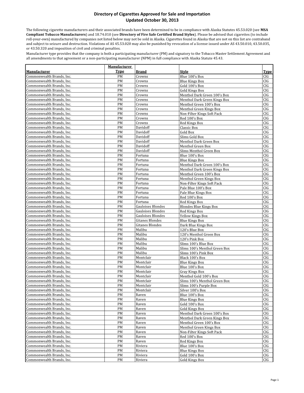 Directory of Cigarettes Approved for Sale and Importation Updated October 30, 2013