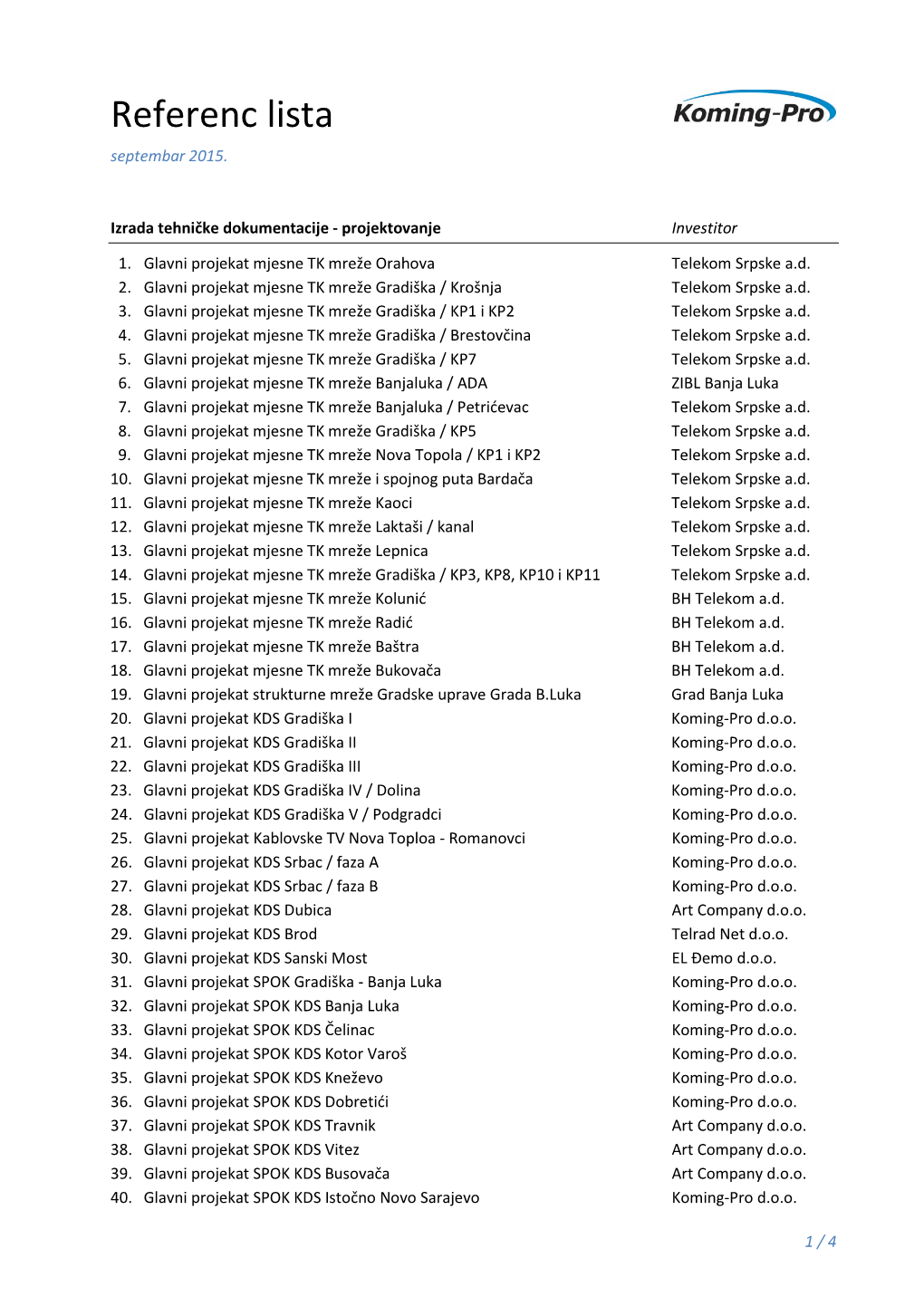 Referenc Lista Septembar 2015