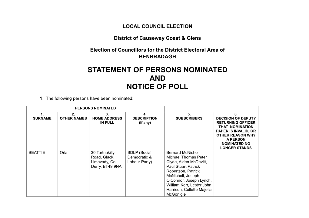 Statement of Persons Nominated and Notice of Poll