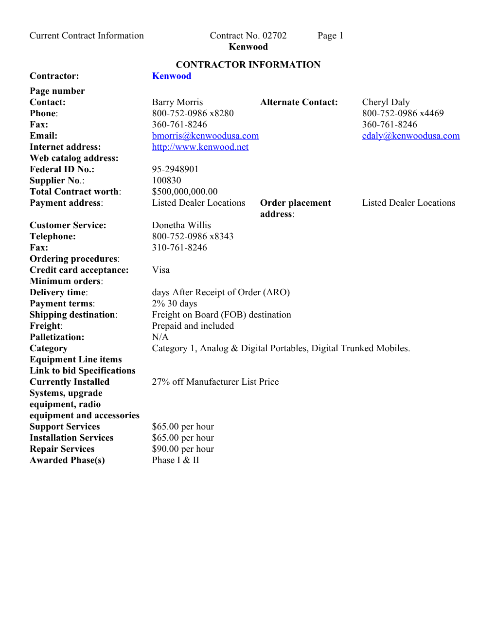 Current Contract Information Contract No. 02702 Page 1