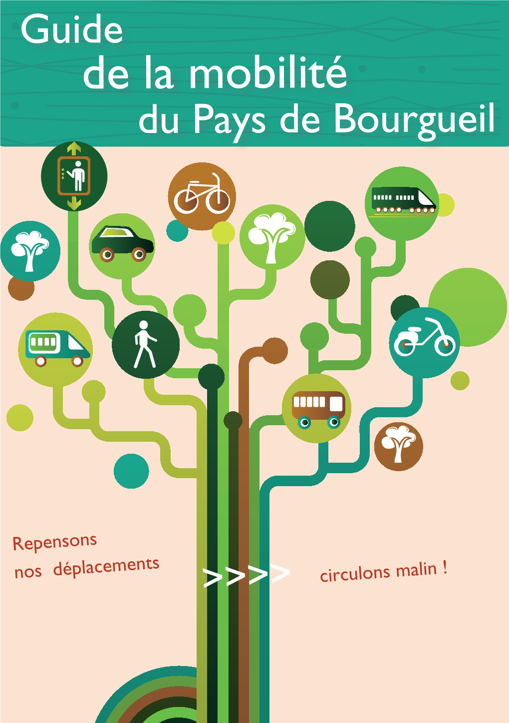 De La Mobilité Du Pays De Bourgueil