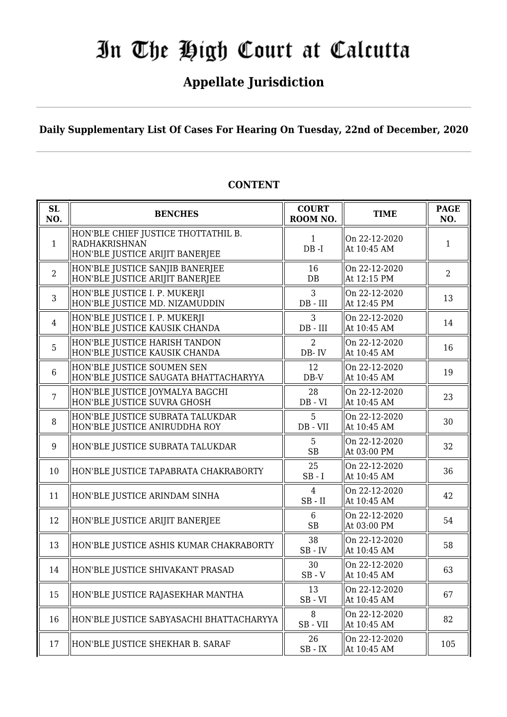 Appellate Jurisdiction