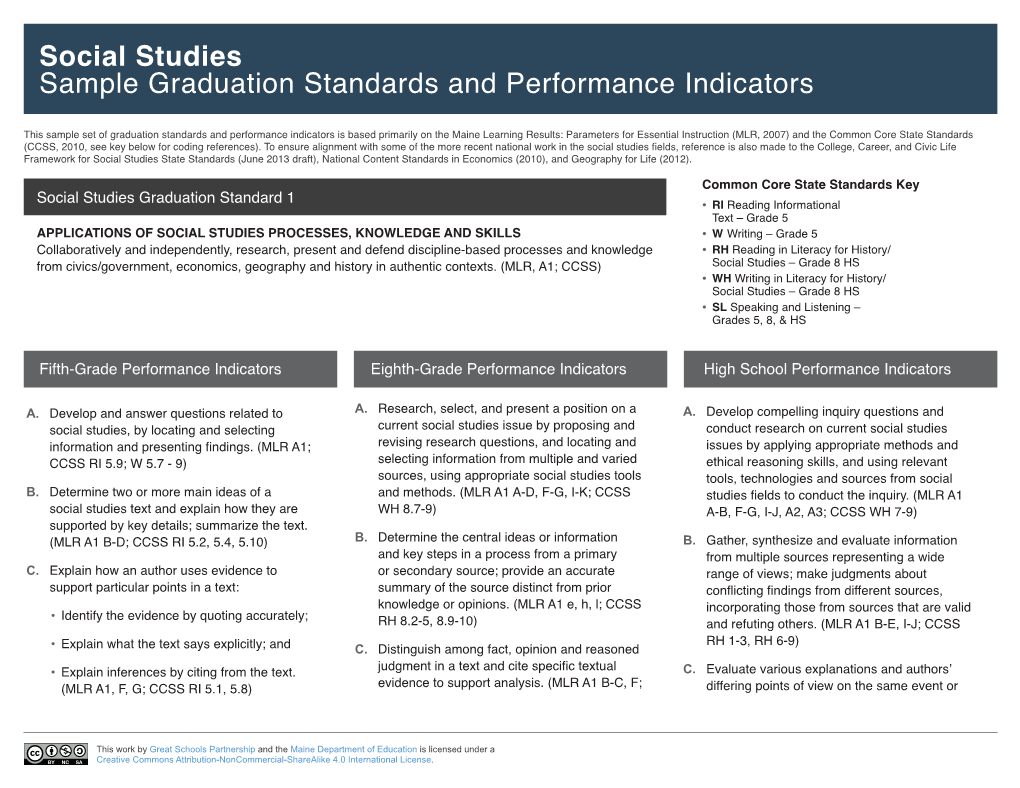 Social Studies Sample Graduation Standards and Performance Indicators