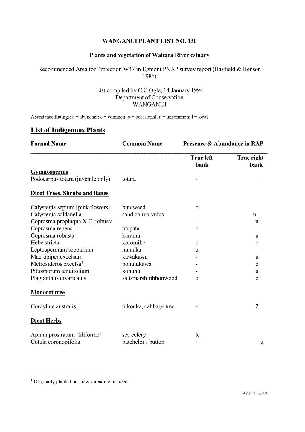 List of Indigenous Plants