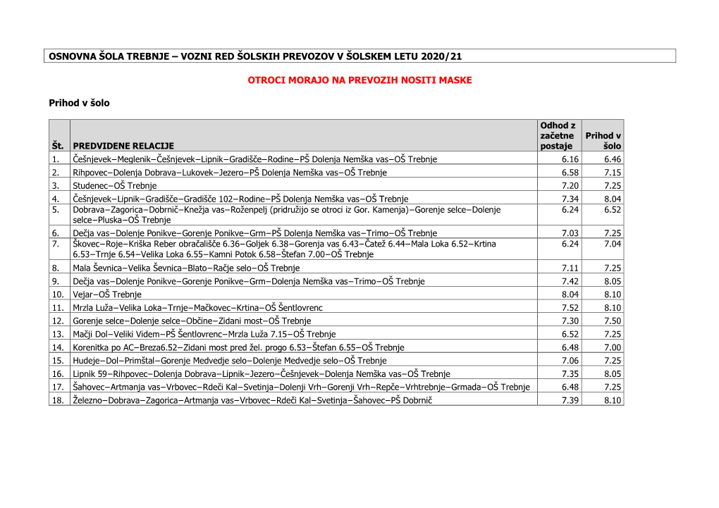 Vozni Red Šolskih Prevozov V Šolskem Letu 2020/21