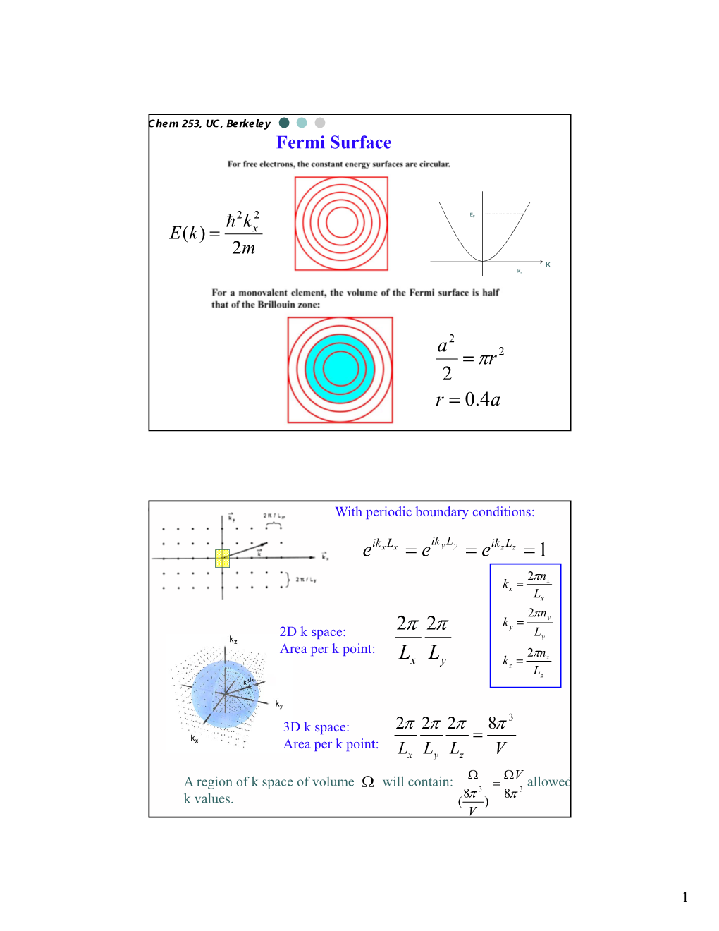 Electric Dipole Moment and Therefore Can Be Excited by Either a Photon Or an Electron