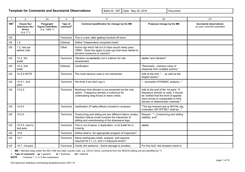 2 Type of Comment: Ge = General Te = Technical Ed = Editorial s2