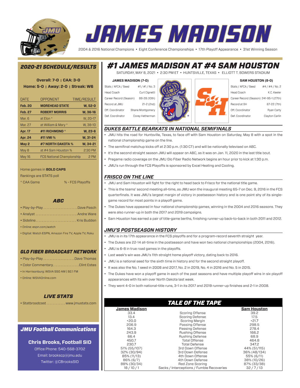 1 James Madison at #4 Sam Houston Saturday, May 8, 2021 • 2:30 Pm Et • Huntsville, Texas • Elliott T