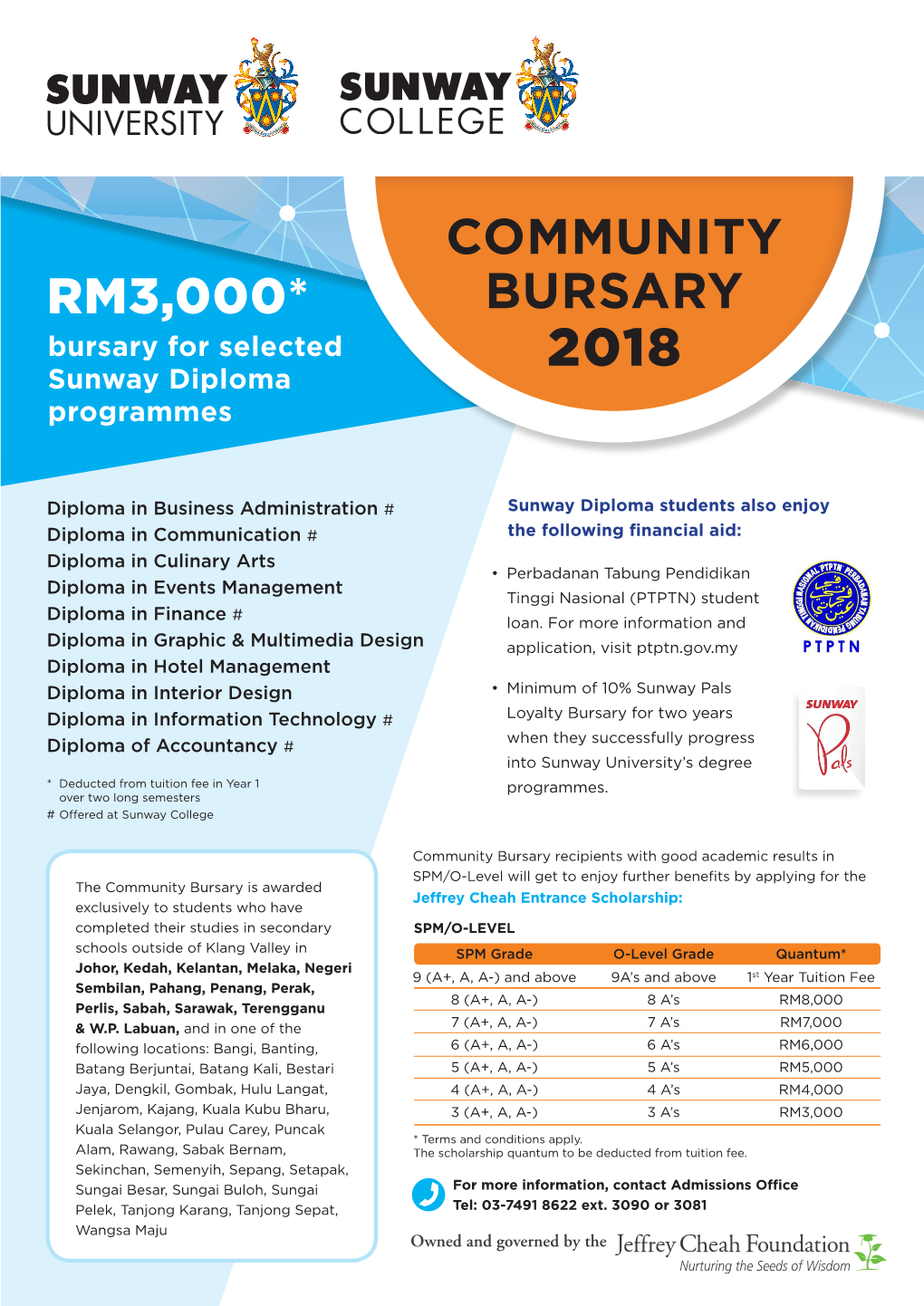 Community Bursary