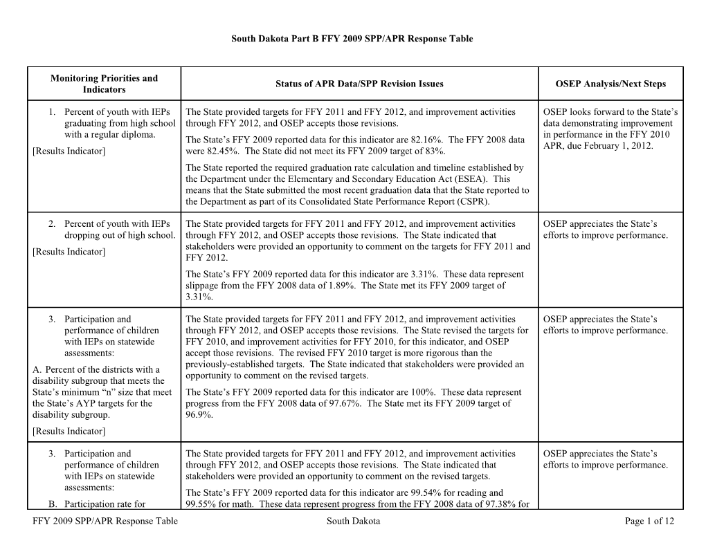 IDEA 2011 South Dakota Part B Annual Performance Report Determination Table (MS Word)