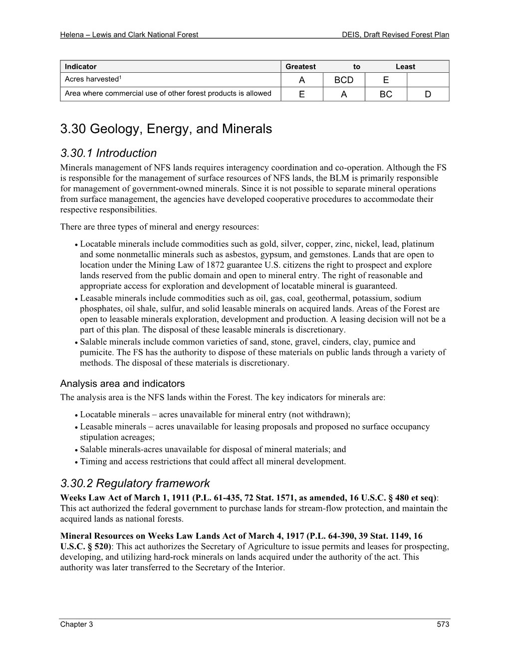 3.30 Geology, Energy, and Minerals 3.30.1 Introduction Minerals Management of NFS Lands Requires Interagency Coordination and Co-Operation