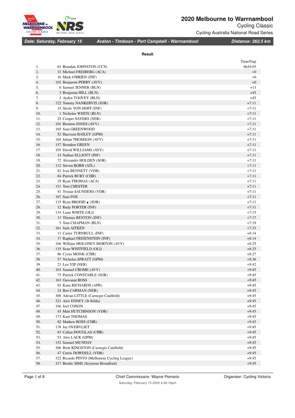 Download Results