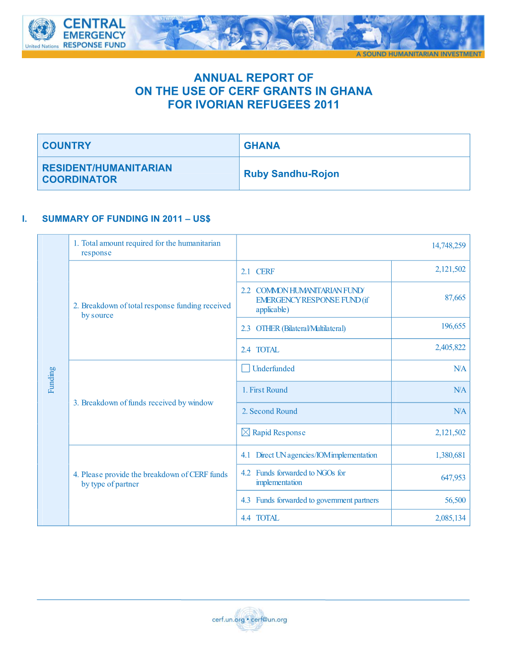 Annual Report of on the Use of Cerf Grants in Ghana for Ivorian Refugees 2011